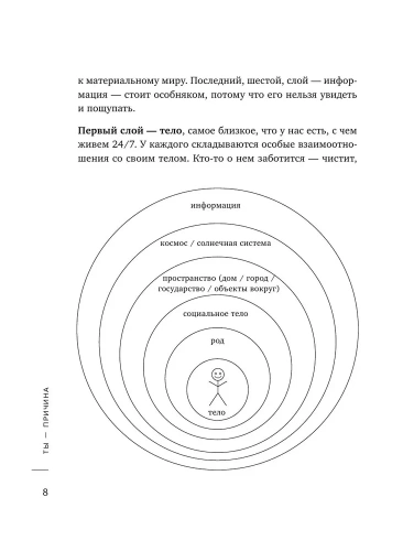 Ты - причина. Почему мы всегда получаем то, чего заслуживаем, и как навести порядок в семье и в жизни- купить в магазине Кассандра, фото, 9785041926830, 