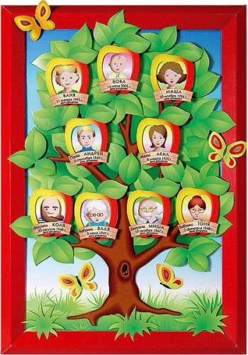 Набор.Семья..Аппликация- купить в магазине Кассандра, фото, 4607056491699, 