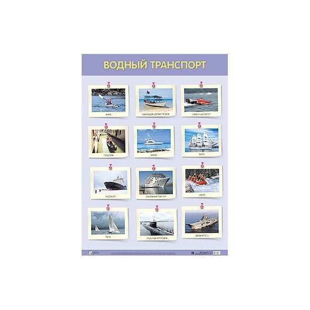 Авто водный транспорт. Плакат. Транспорт. Водный транспорт. Плакат. Плакат Водный транспорт для детей. Обучающий плакат.транспорт.