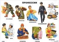 Маленький гений.Плакат.Профессии - купить в магазине Кассандра, фото, 4607054090252, 