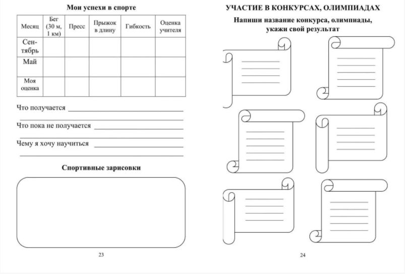 Дневник личностного роста образец