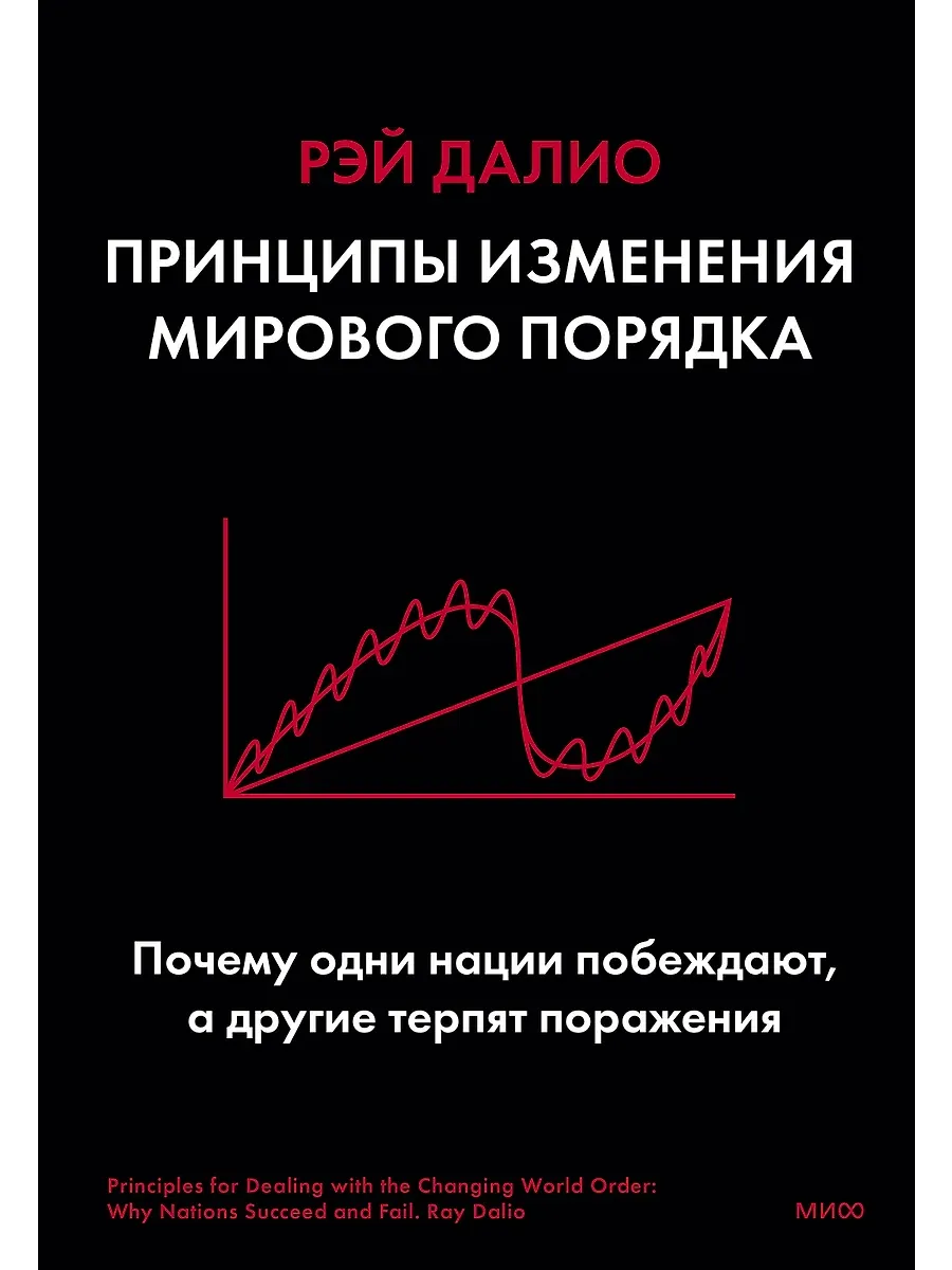 Принципы изменения мирового порядка. Почему одни нации побеждают, а другие терпят поражение