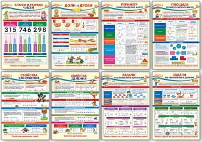 Комплект плакатов А3. Образовательные плакаты по математике для 3 класса  / ВБ - купить в магазине Кассандра, фото, 4630112012361, 