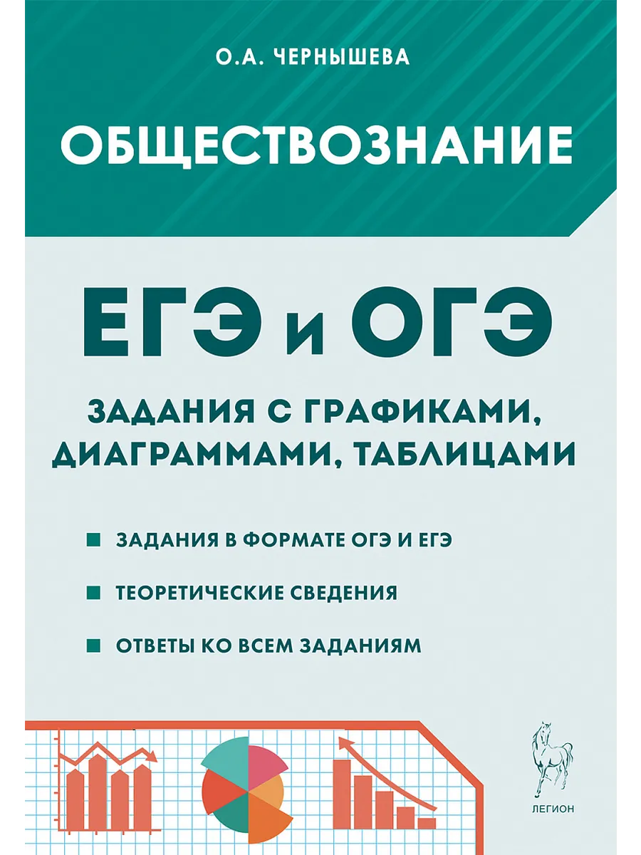 ЕГЭ. Обществознание-2026. Задания с графиками, диаграммами и таблицами (ЕГЭ и ОГЭ) 9-11 классы