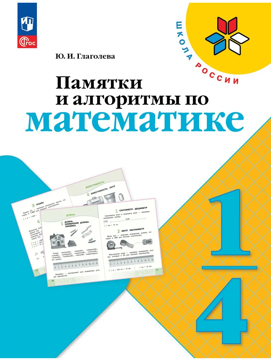 Памятки и алгоритмы по математике 1-4 класс.