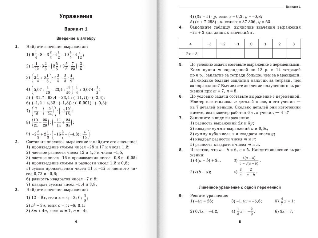 Проект по алгебре 7 класс мерзляк