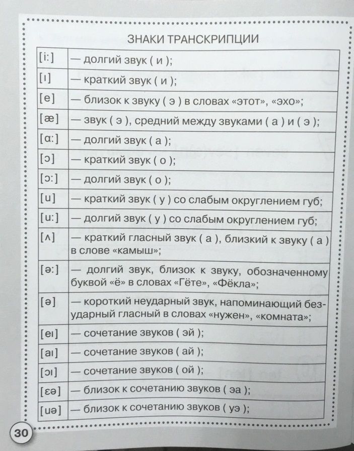 Обозначение транскрипции. Английские транскрипционные знаки. Book транскрипция. Прописи транскрипции w. ABC book прописи.