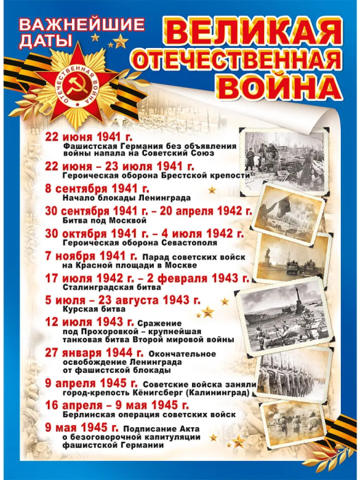 Плакат "Великая Отечественная война. Важнейшие даты" - купить в магазине Кассандра, фото, 4603262941003, 
