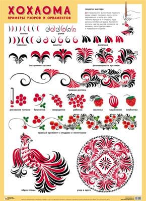  .     -    , , 9785431501913, 