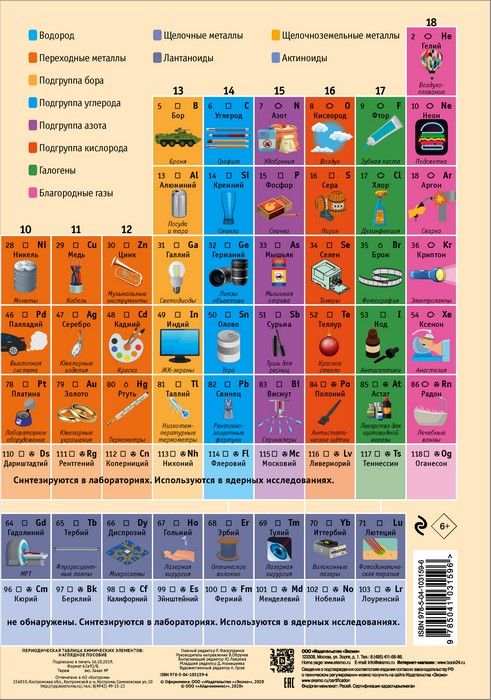 Периодическая таблица химических элементов: наглядное пособие - купить в магазине Кассандра, фото, 9785041031596, 