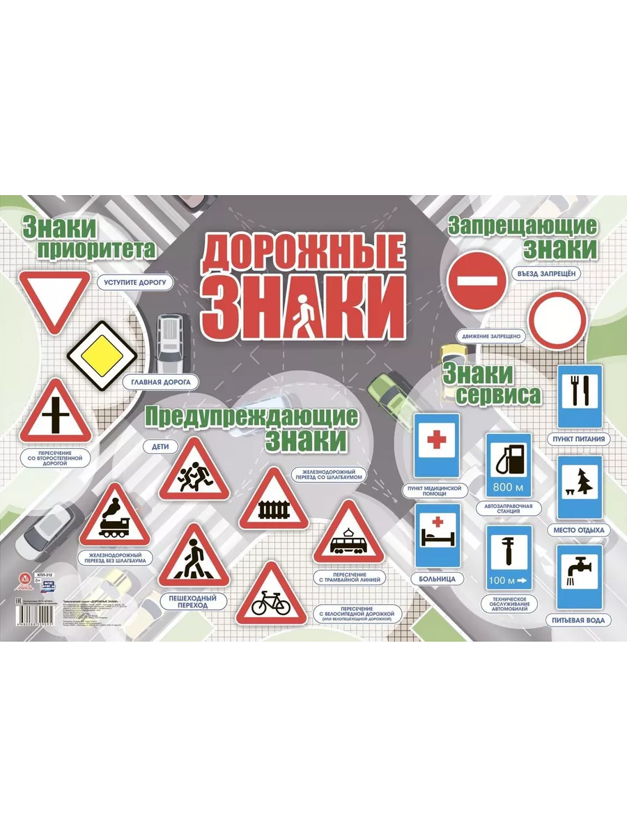 Плакат. Дорожные знаки: Формат А2
