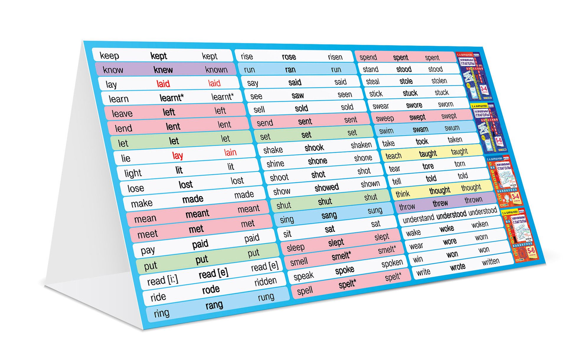 Настольная таблица. Настольная таблица. Ценникодержатель 210 *80. 00. Durable табличка настольная двусторонняя durable,.