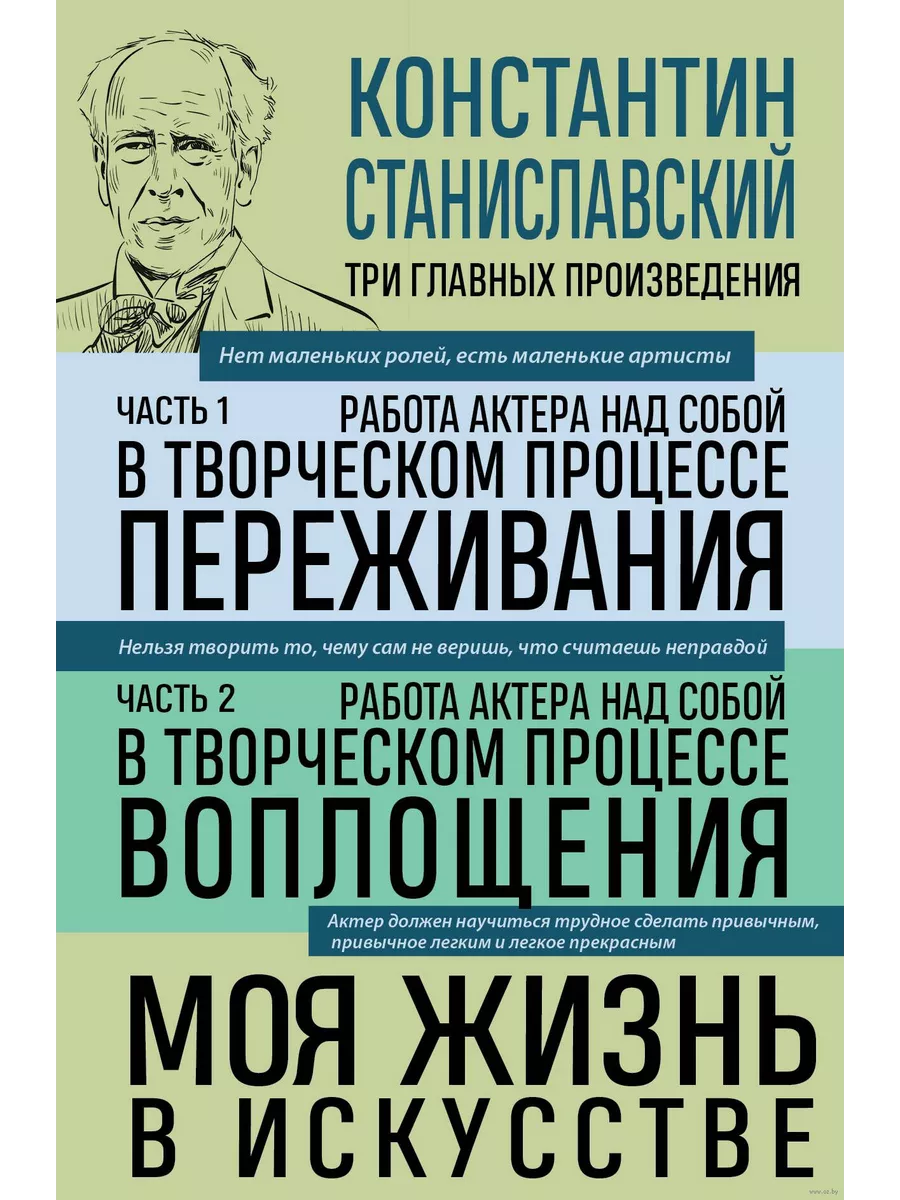 Константин Станиславский. Работа актера над собой Части 1 и 2. Моя жизнь в искусстве