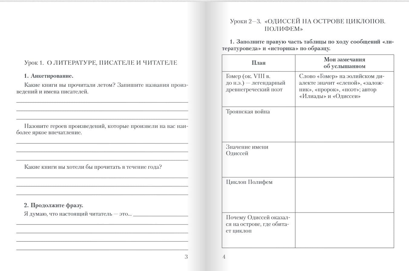 Рабочая тетрадь к учебнику меркина. Меркин 6 класс стр 266. Итоговая контрольная работа по литературе 7 класс меркин.