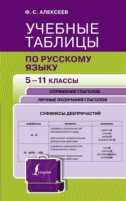 Учебные таблицы по русскому языку. 5-11 классы - купить в магазине Кассандра, фото, 9785171524180, 