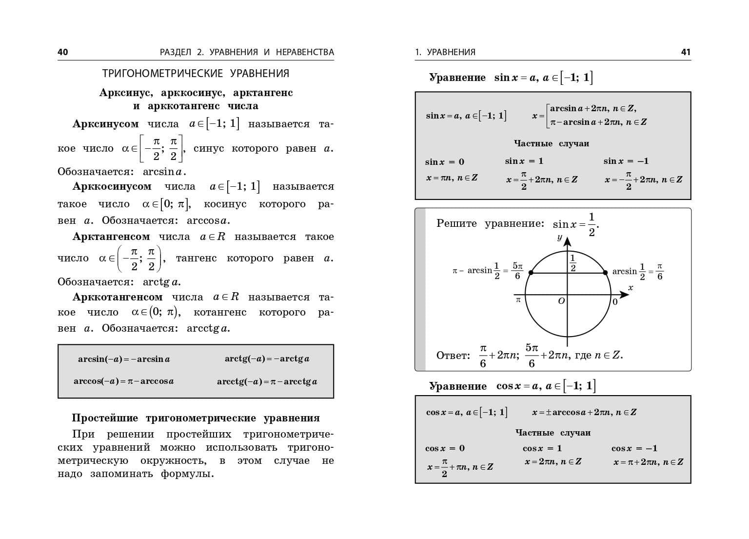 Математика. Справочник. Повтори перед ЕГЭ