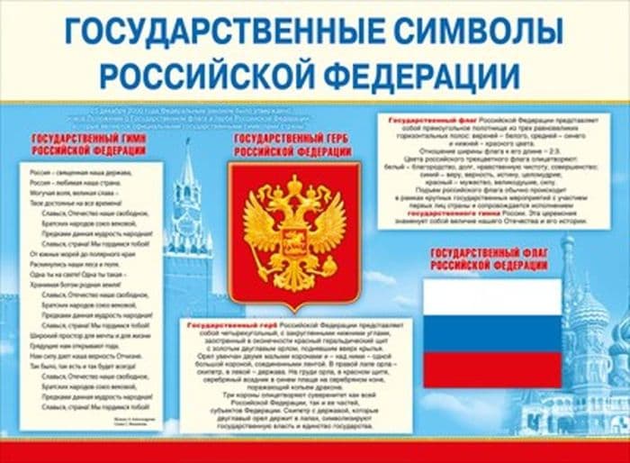 Плакат "Государственные символы РФ" - купить в магазине Кассандра, фото, 4603262941003, 