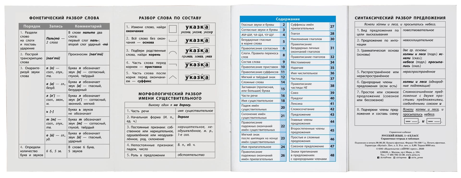 Весь курс школьной программы в схемах и таблицах история