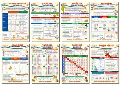 Комплект плакатов А3. Образовательные плакаты по математике для 2 класса/ВБ - купить в магазине Кассандра, фото, 4630112017953, 