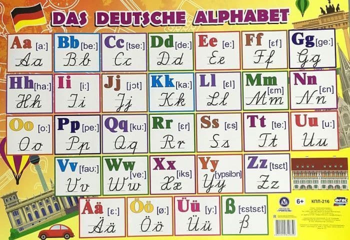 Плакат А2 Немецкий алфавит - купить в магазине Кассандра, фото, 4603262941003, 