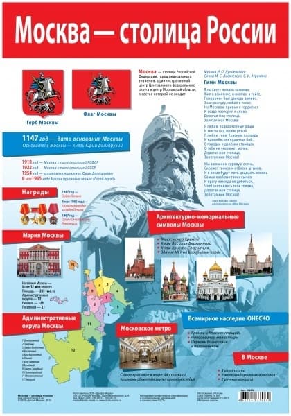 Плакат. Москва - столица России - купить в магазине Кассандра, фото, 4607147375839, 