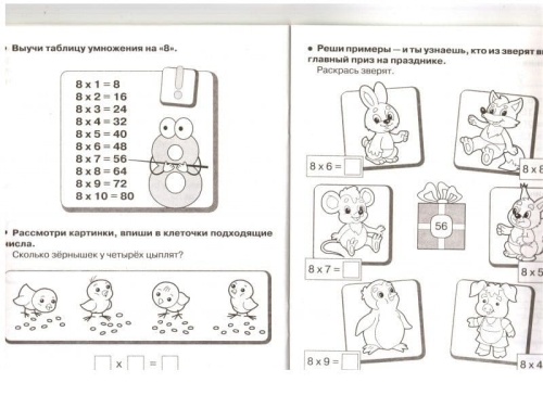 Рабочая тетрадь младшего школьника. Матем. Учим табл. умножен.- купить в магазине Кассандра, фото, 9785995135241, 