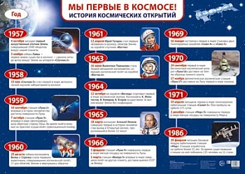 Плакат А2. Мы первые в космосе! История космических открытий (в индивидуальной упаковке с - купить в магазине Кассандра, фото, 4630112008470, 