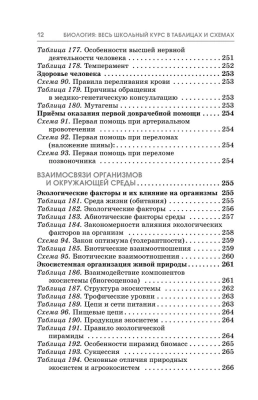 ОГЭ.Биология. Полный курс в таблицах и схемах для подготовки к ОГЭ- купить в магазине Кассандра, фото, 9785171852832, 
