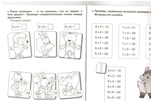 Рабочая тетрадь младшего школьника. Матем. Учим табл. умножен.- купить в магазине Кассандра, фото, 9785995135241, 