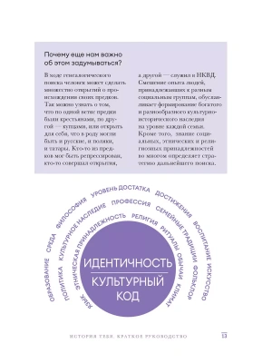 Фотография из отзыва покупателя