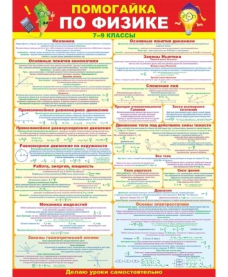 Плакат А2 Физика 7-9 классы- купить в магазине Кассандра, фото, 4607082999411, 