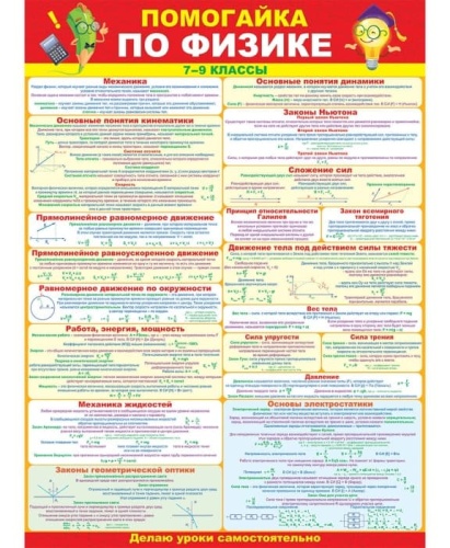 Плакат А2 Физика 7-9 классы- купить в магазине Кассандра, фото, 4607082999411, 