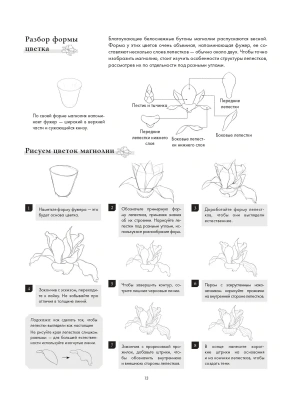 Импортировано из Wildberries