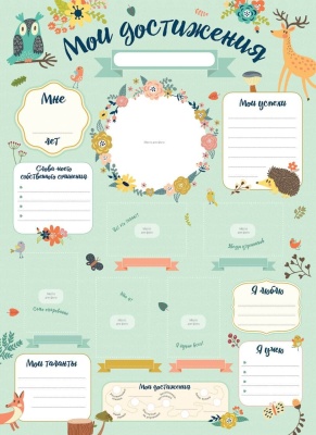 Плакат ко дню рождения. Мои достижения- купить в магазине Кассандра, фото, 4680274042973, 