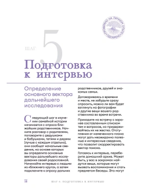 Фотография из отзыва покупателя
