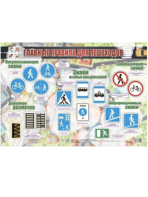 Плакат.Главные правила для пешеходов: Формат А2- купить в магазине Кассандра, фото, 4680088309026, 