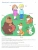 Импортировано из Wildberries Импортировано из Wildberries