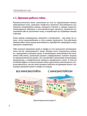 Фотография из отзыва покупателя