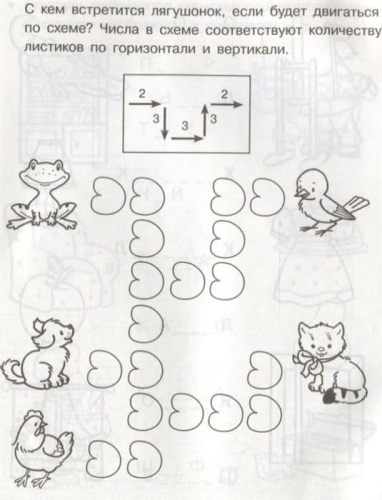 Рабочая тетрадь дошкольника.Матем. Скл.. и вычит. стол- купить в магазине Кассандра, фото, 9785995141525, 