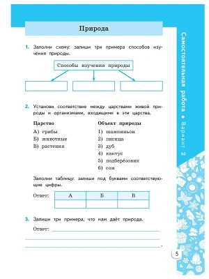 Фотография из отзыва покупателя