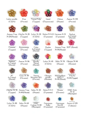 Импортировано из Wildberries