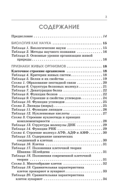 ОГЭ.Биология. Полный курс в таблицах и схемах для подготовки к ОГЭ- купить в магазине Кассандра, фото, 9785171852832, 
