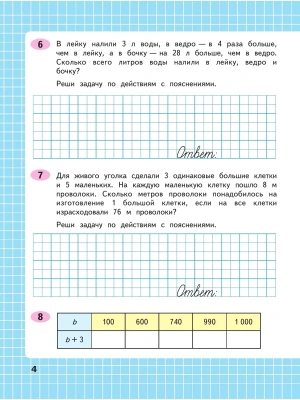 Фотография из отзыва покупателя