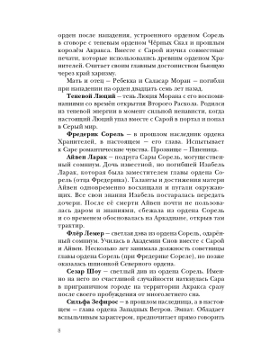 Импортировано из Wildberries