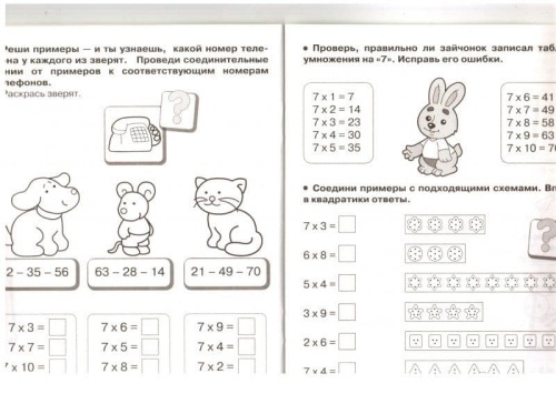 Рабочая тетрадь младшего школьника. Матем. Учим табл. умножен.- купить в магазине Кассандра, фото, 9785995135241, 