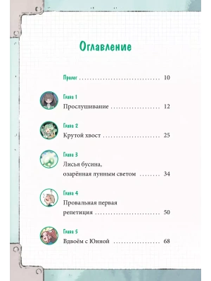 Фотография из отзыва покупателя