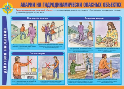 Действия населения в ЧС техногенного характера.11 плакатов.Формат А3- купить в магазине Кассандра, фото, 2500001167804, 