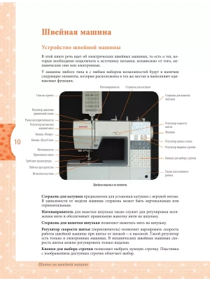 Импортировано из Wildberries
