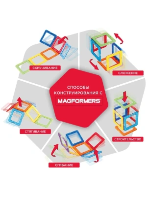 Конструктор MAGFORMERS 713028 Transform wheel Set 1 дет.- купить в магазине Кассандра, фото, 730658130285, 