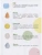 Импортировано из Wildberries Импортировано из Wildberries